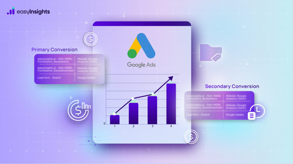 What is Primary and Secondary Conversion in Google Ads