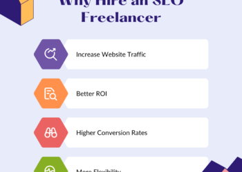 Why It's Important to Hire an SEO Freelancer - FreeUp